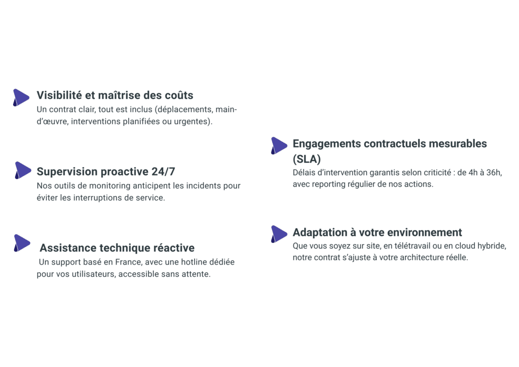 Infogérance AVTIS