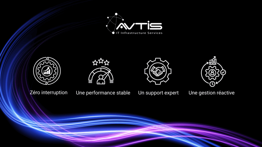AVTIS, expert en Maintien en Conditions Opérationnelles (MCO) pour PME & ETI Depuis plus de 15 ans, AVTIS accompagne les PME et ETI dans la gestion et la pérennité de leur infrastructure IT, en assurant un maintien en conditions opérationnelles fiable et évolutif.